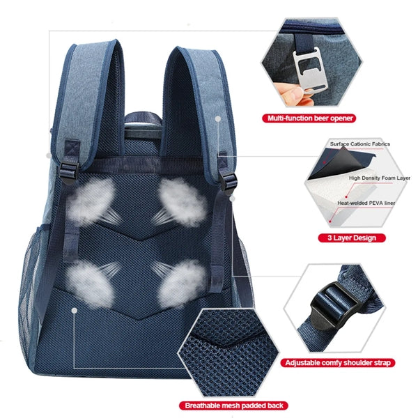 Insulated Cooler Lunch Box Backpack