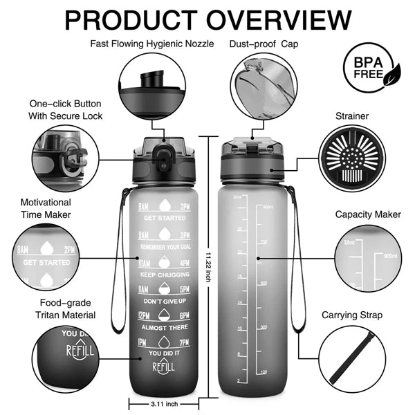 32 oz Motivational Water Bottles With Time Maker