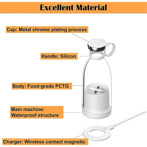 Portable Blender Bottle Juicer Cup 12OZ