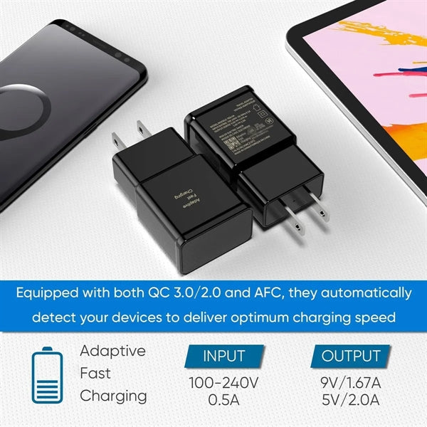 Fast Charging USB Wall Charger Adapter