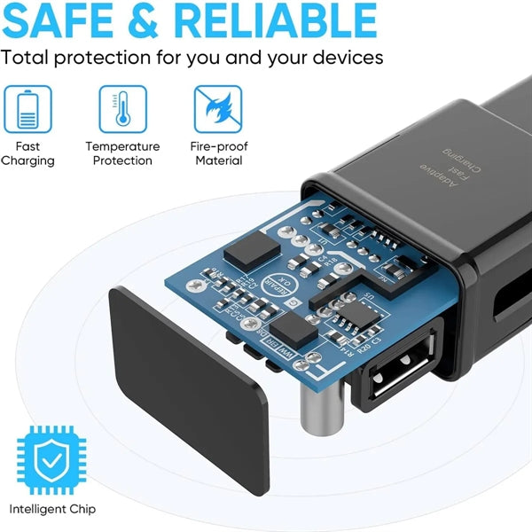 Fast Charging USB Wall Charger Adapter
