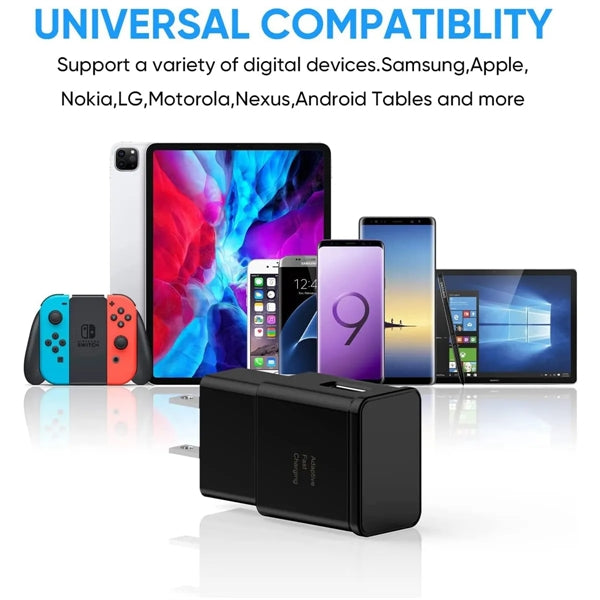 Fast Charging USB Wall Charger Adapter