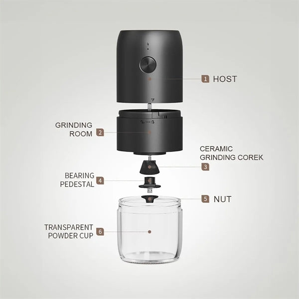 Portable Electric Coffee Grinder