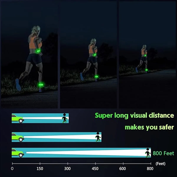 Led Armband Rechargeable