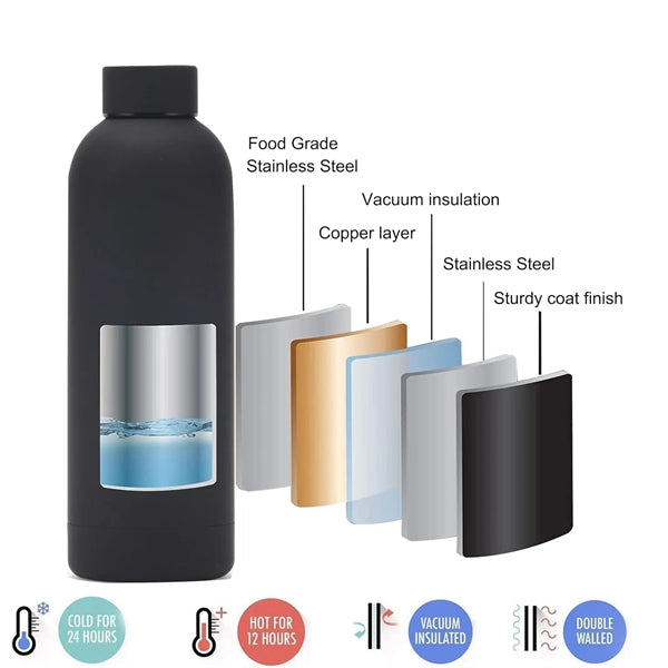 Rubberized 16oz (500ml) Stainless Steel Water Bottles
