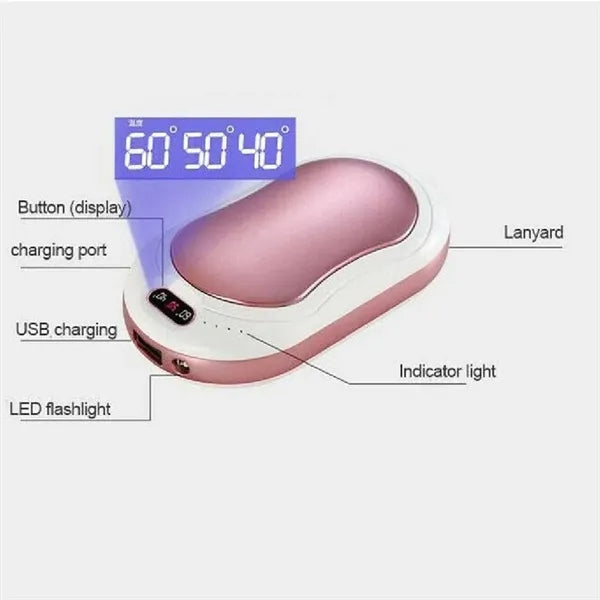 Rechargeable Portable Electric Pocket Hand Warmers Heater