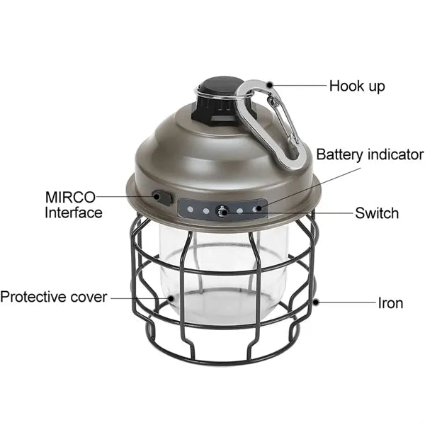 Rechargeable Camping Lights