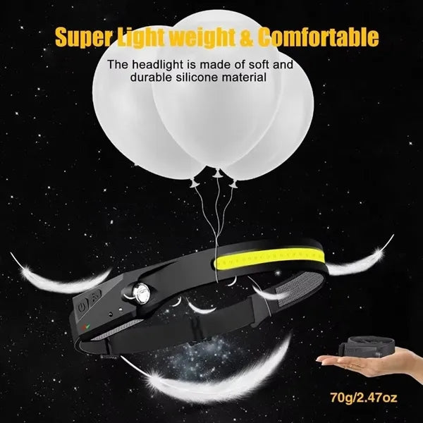 Rechargeable Head Lamp
