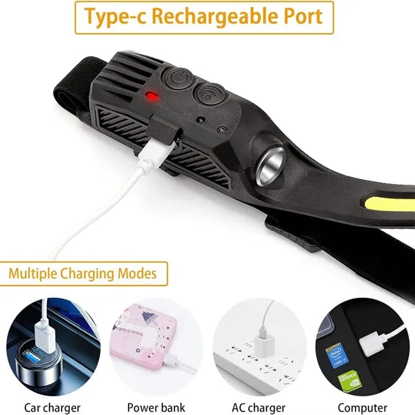 Rechargeable Head Lamp
