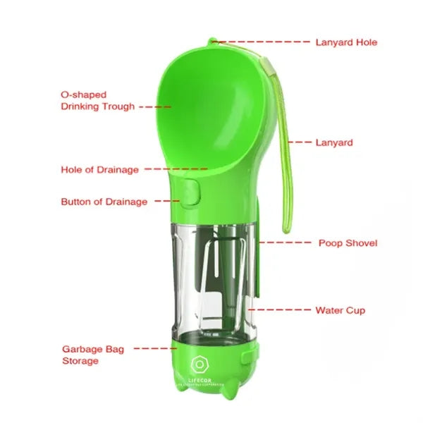 Multifunctional Portable Pet Water Bottle Dispenserr