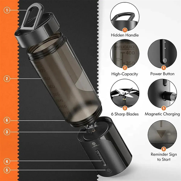 16oz Portable Blender with Carrying Handle