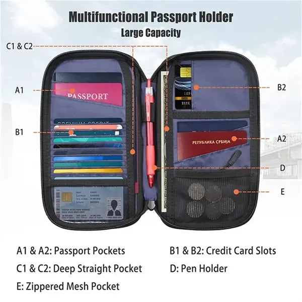 Faimly Passport Holder