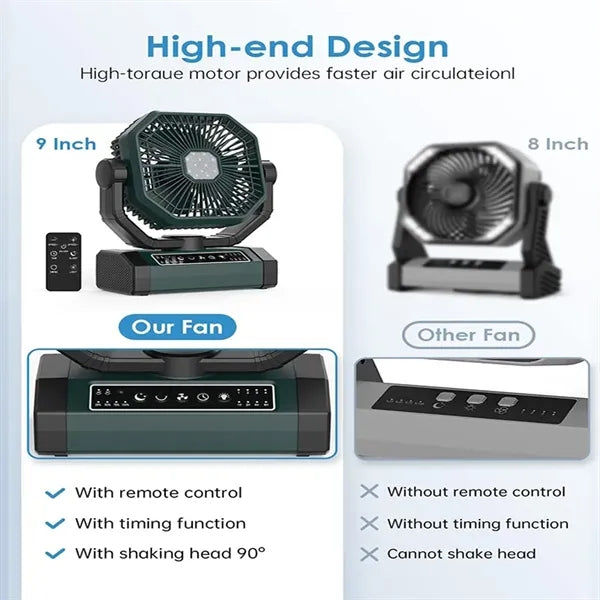3 in 1 multifunctional portable rechargeable lighting fan
