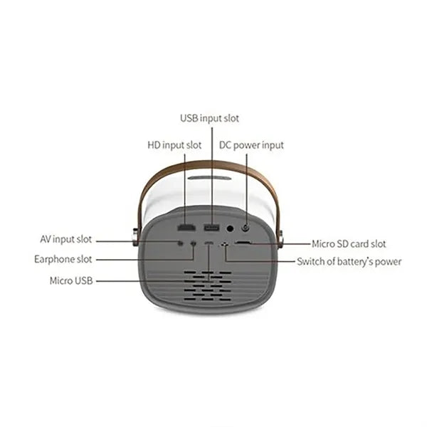 Portable Projector 1080P