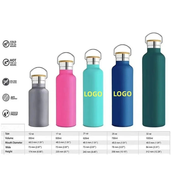 20 oz Maui Water Bottle