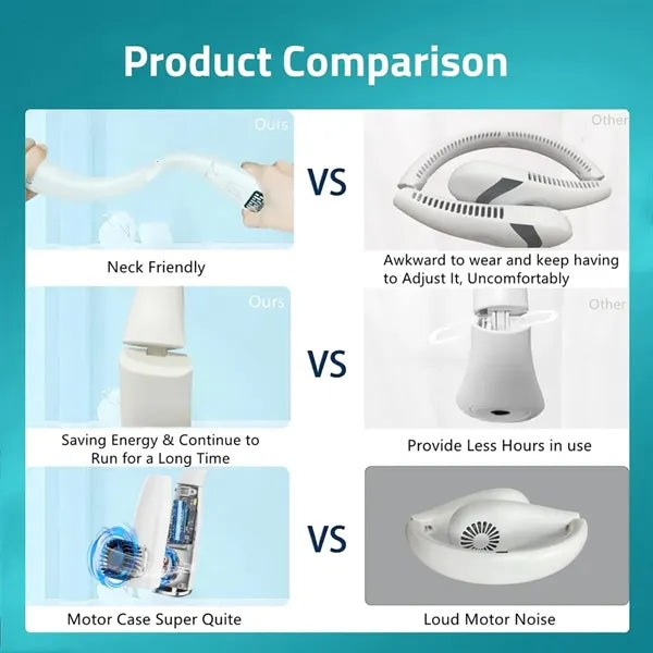 Portable Neck Fan Rechargeable for Adults Men Women 2400mah