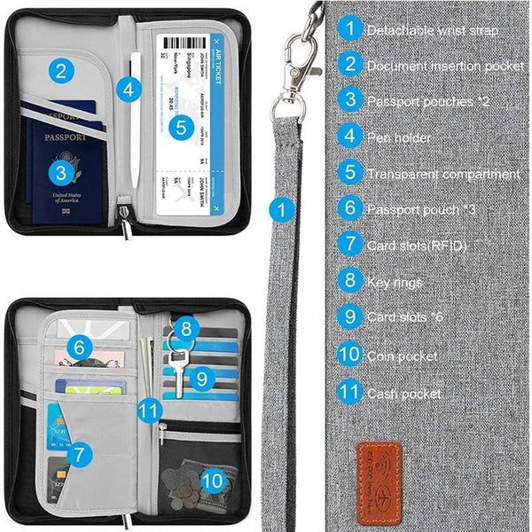 Family Travel Passport Wallet