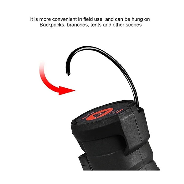 Rechargeable LED Work Lights with Magnetic Base