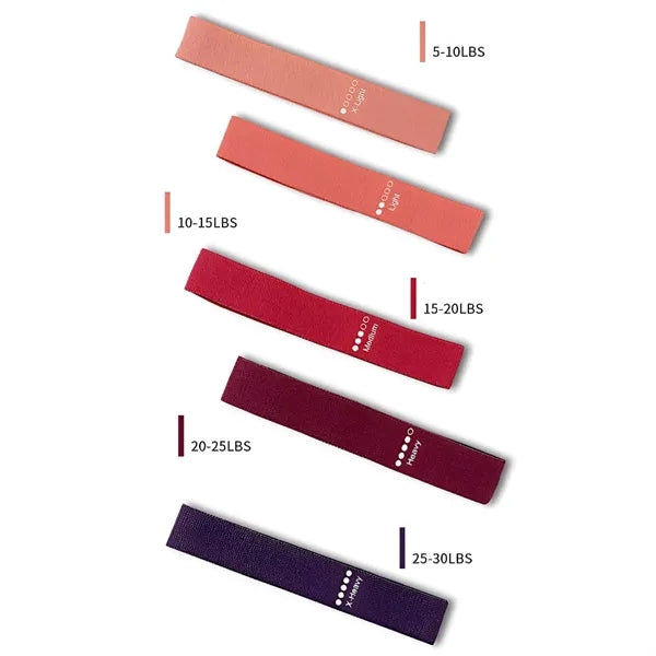 Resistance Bands for Legs and Butt