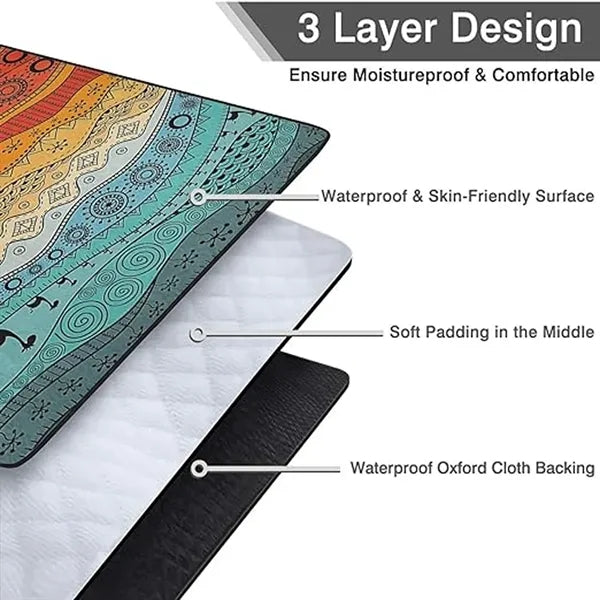 Picnic Blankets Waterproof Foldable