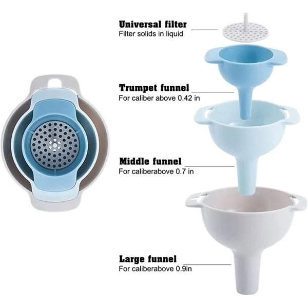 Kitchen Nested Funnels