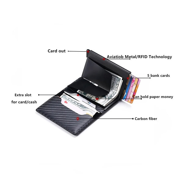 RFID Anti Copy Card Bag