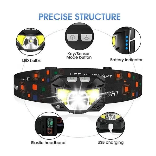 LED Rechargeable Headlight with White Red Light