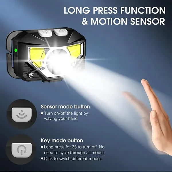 LED Rechargeable Headlight with White Red Light