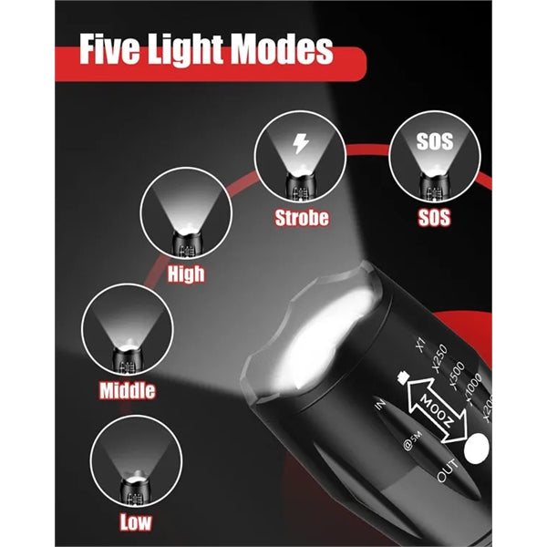 Bright 2000 LED Flashlight High Lumens with 5 Modes