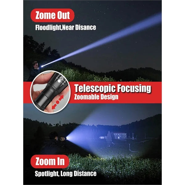 Bright 2000 LED Flashlight High Lumens with 5 Modes