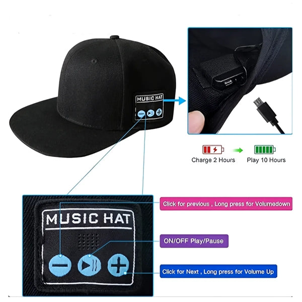 Wireless Baseball Cap Speaker Hat