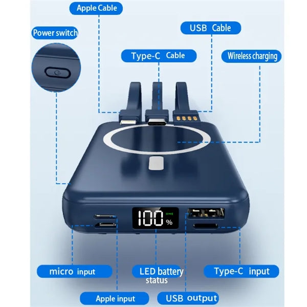 10,000 mAh Wireless Charging Power Bank 4 in 1