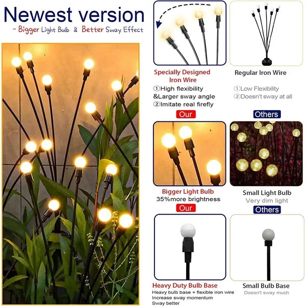 Firefly Garden Light