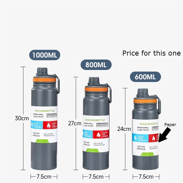 ThermoFlask Stainless Bottles