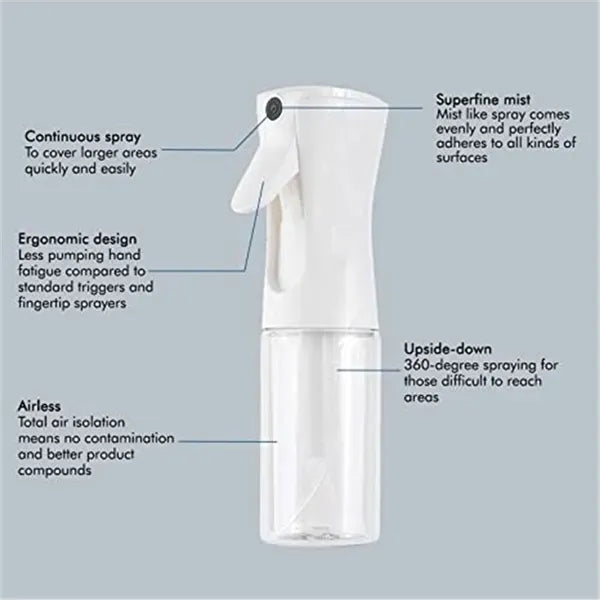 Beautify Hair Spray Bottle
