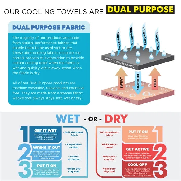 Deluxe Cooling Towel