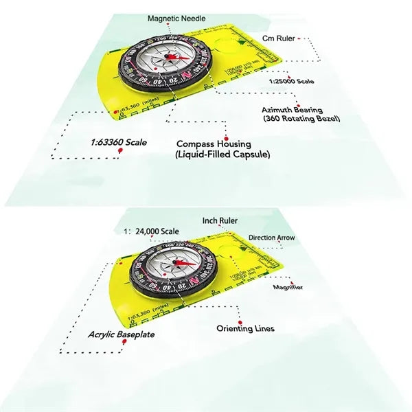 Acrylic Hiking Backpacking Orienteering Compass