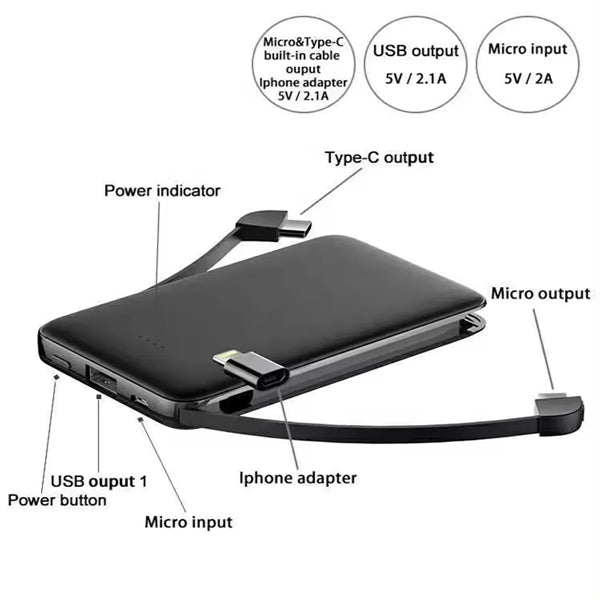 10000mAh 3 in 1 Built-In Cable Power Bank