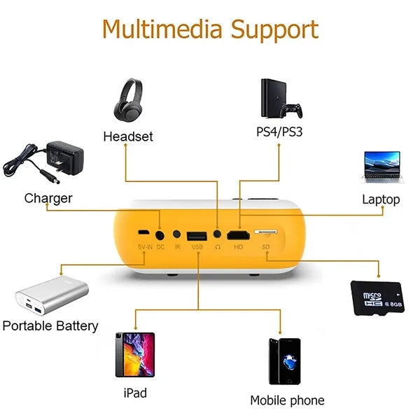 Portable Mini Projector