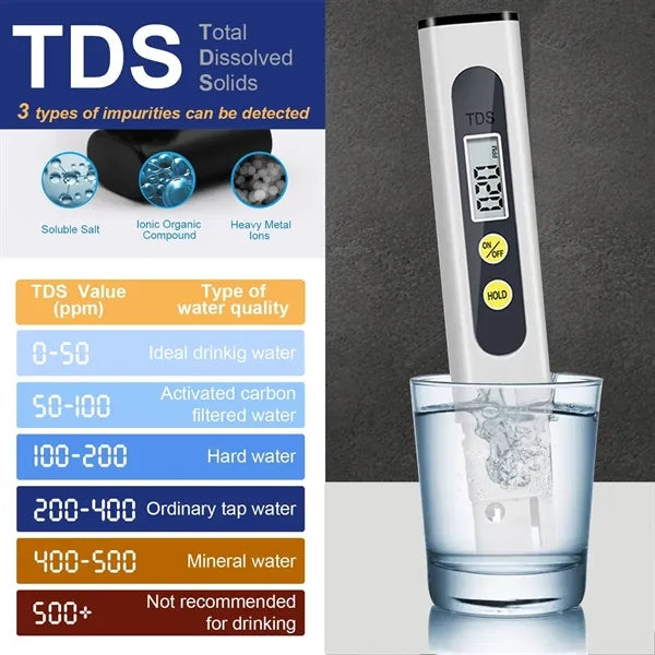 TDS Meter Digital Water Quality Tester