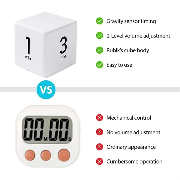 Cube Timer