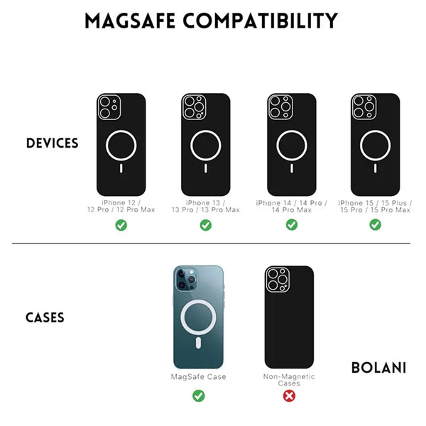 32oz MagSafe Water Bottle