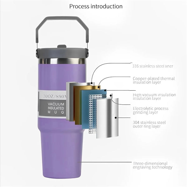 30 oz Tumbler with Handle coffee cups