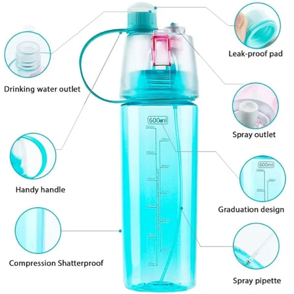 21 Oz Mist Spray Sports Water Bottle