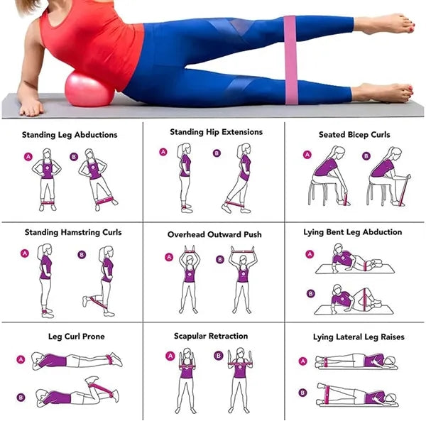 Resistance Loop Bands Set