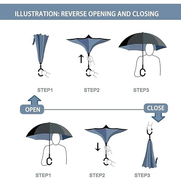 Inverted Reverse Upside Down Umbrella With C-Shape Handle