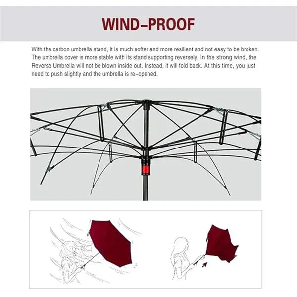 Inverted Reverse Upside Down Umbrella With C-Shape Handle