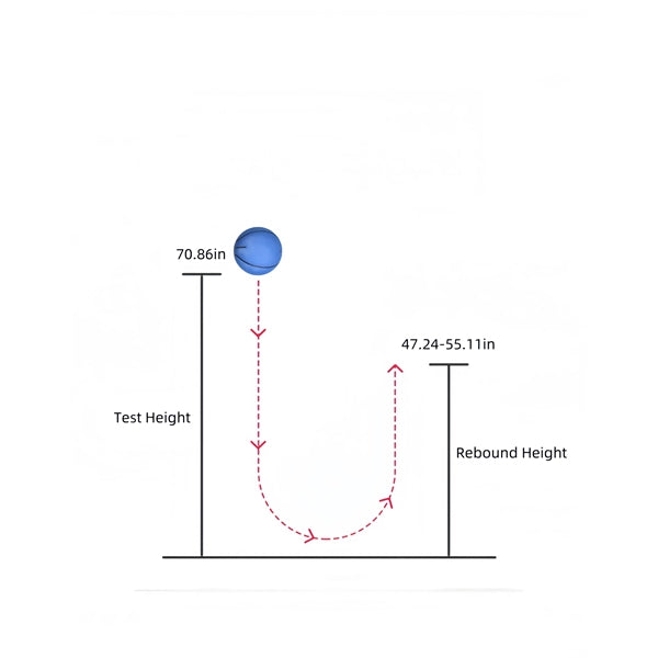 2.36in Soft Rubber Bouncy Balls