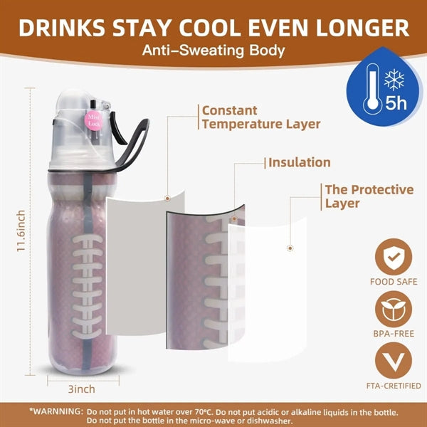 2-In-1 Mist & Sip Water Bottles With Three-Layer Heat