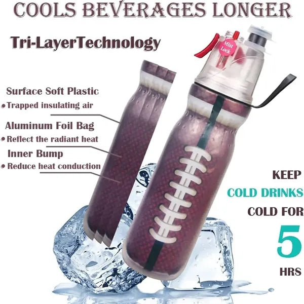 2-In-1 Mist & Sip Water Bottles With Three-Layer Heat